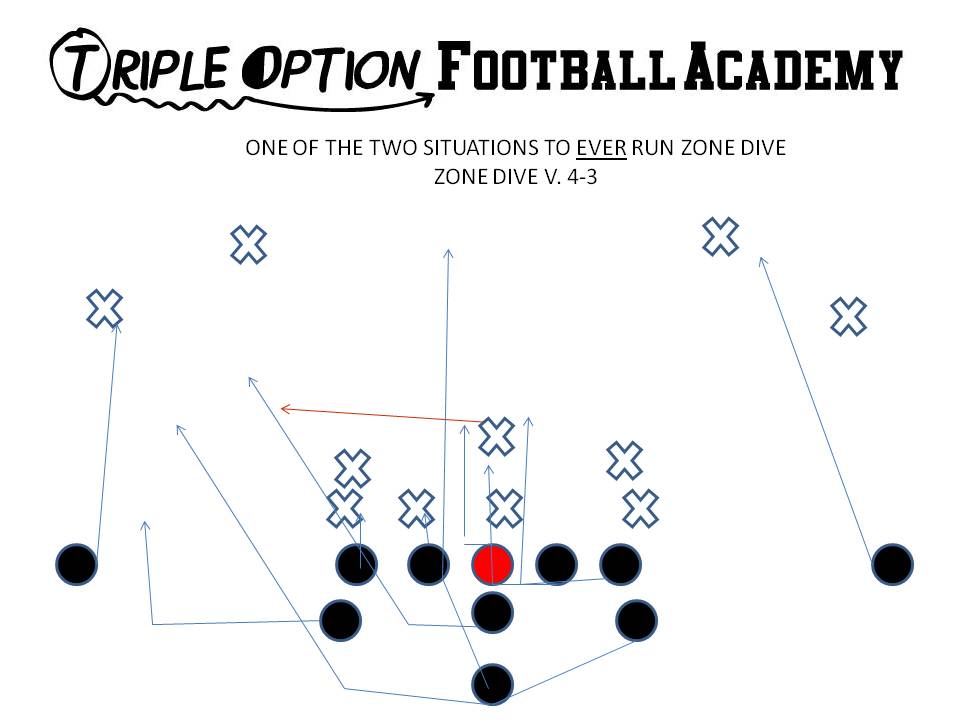 download free ebook the options playbook